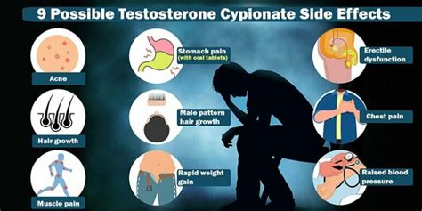 Testosterone Cypionate: Side Effects, Dosage, Uses, and More